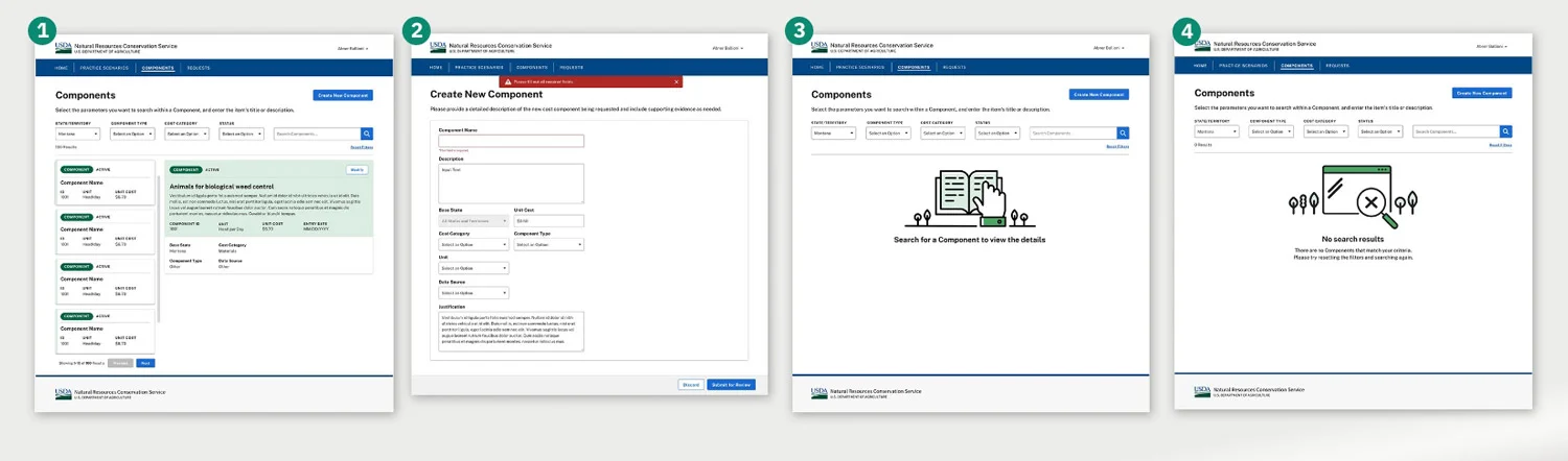 Image of a user journey the follows the career path of an employee.