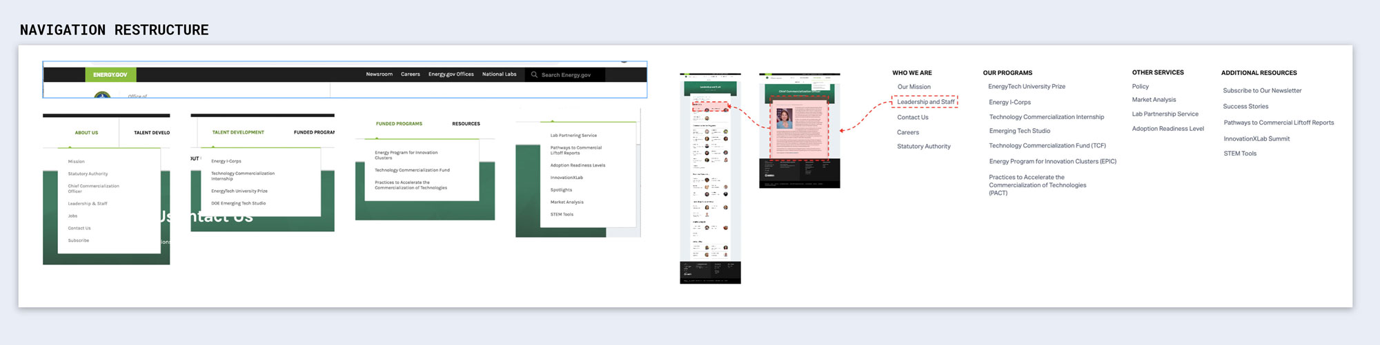 Responsive image